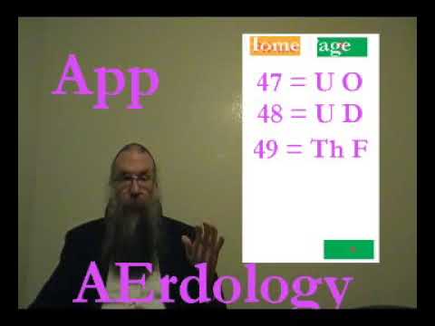 AErdology Application